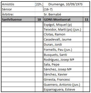 Santfeliuenc 18-Montserrat 11 (sènior)